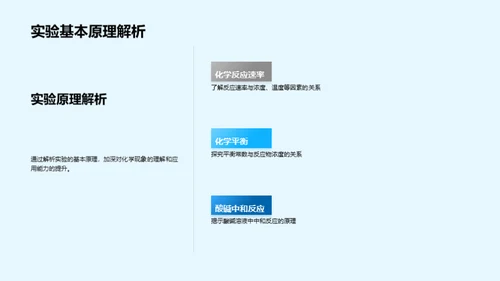 实践中的化学之旅