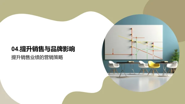 家居市场营销策略