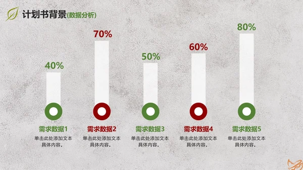 实景大气茶叶行业商业计划书PPT模板
