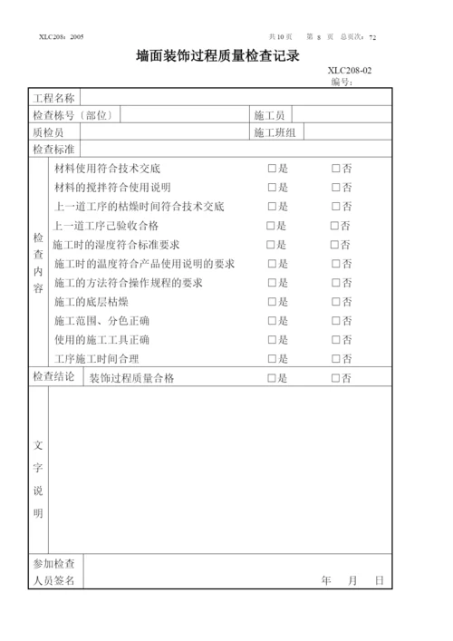 8墙面装饰工程质量控制程序.docx