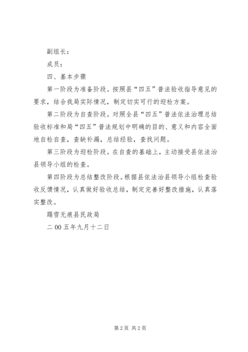 迎接四五普法检查实施方案 (4).docx