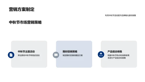 中秋节营销策略报告PPT模板