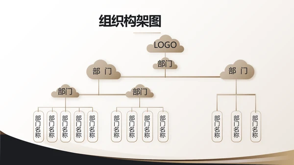 高端大气商业计划书PPT动态模板