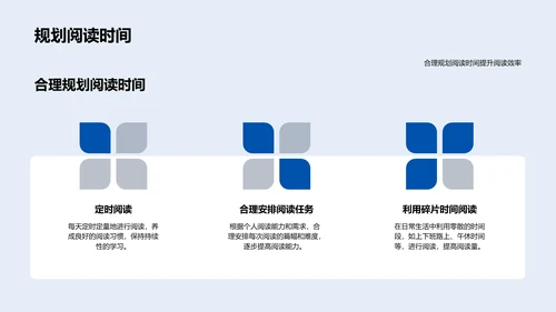 英语阅读理解教学PPT模板