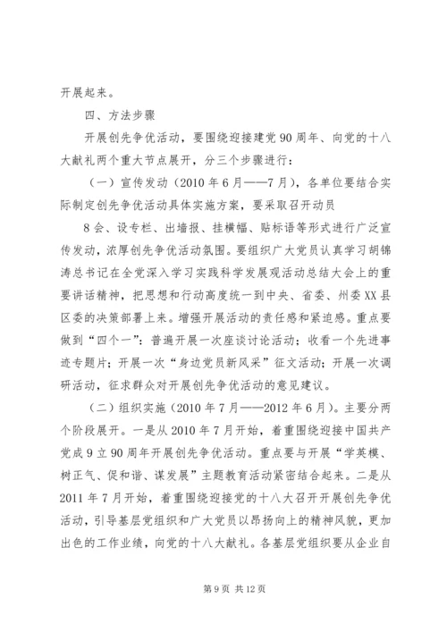 非公有制经济组织党组织和党员深入开展创先争优活动实施方案 (5).docx