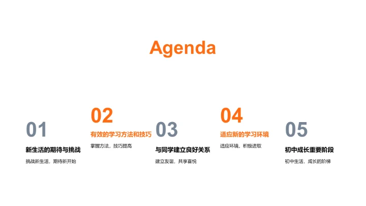 初中生涯启航篇