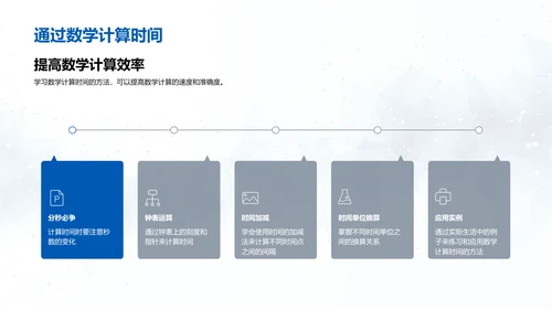数学知识在生活中的运用
