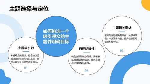 蓝色卡通风英语演讲比赛表现提升技巧PPT模板