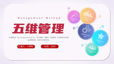 简约风红色五维管理教学培训科普PPT领导力