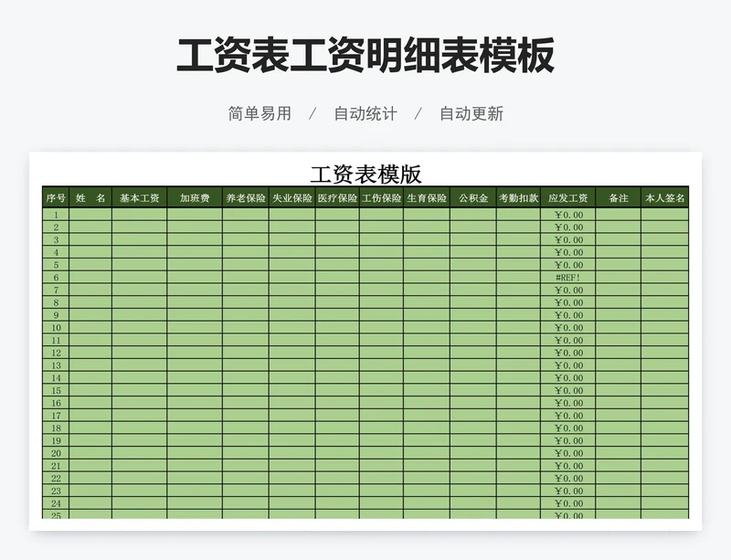 工资表工资明细表模板