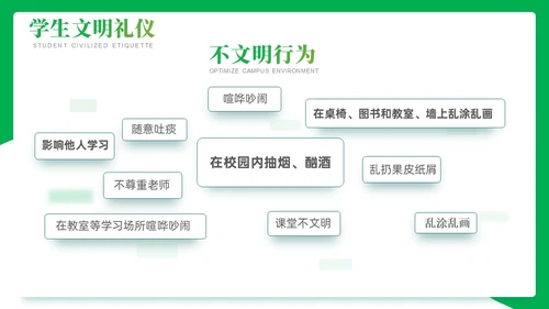 绿色高端精美实拍校园文明礼仪主题班会模板课件文明礼仪