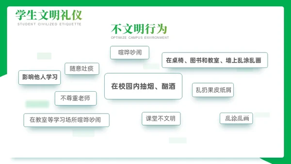 绿色高端精美实拍校园文明礼仪主题班会模板课件文明礼仪