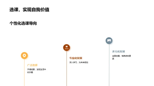 高中生涯的新篇章