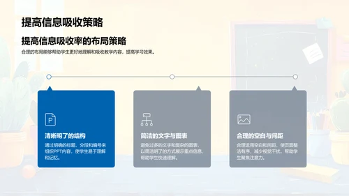 教学PPT实用技巧PPT模板