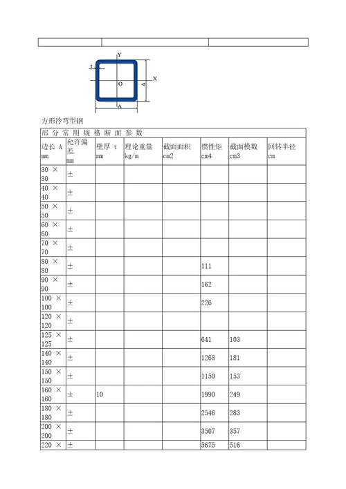 武钢江北公司产品手册