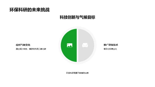 绿色未来的科研之路