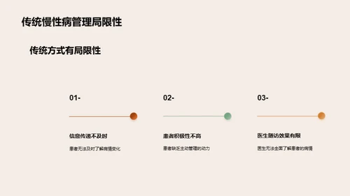 重塑慢病治理新格局