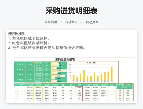 采购进货明细表