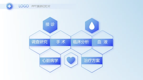 蓝色医疗医药公司简介动态PPT模板