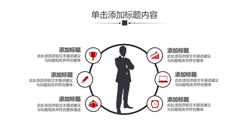 欧美风企业简介创业融资公司宣传PPT模板