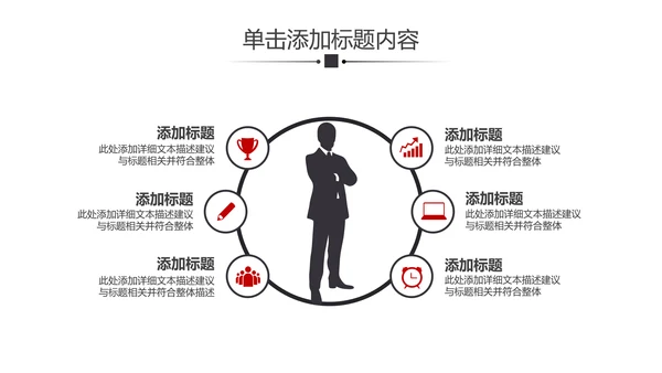 欧美风企业简介创业融资公司宣传PPT模板