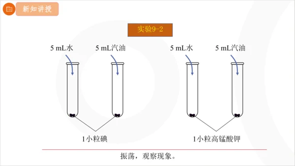 9.1.1 溶液的形成课件(共23张PPT内嵌视频) 2024-2025学年化学人教版九年级下册