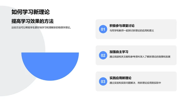 物理学新理论及实验教学PPT模板