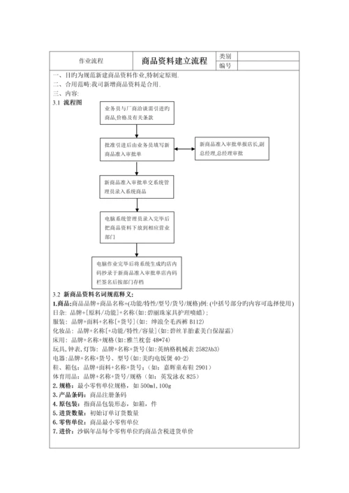 作业标准流程培训.docx