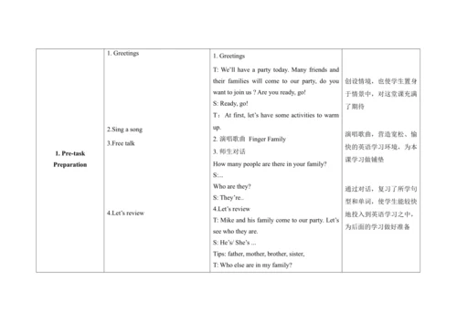 Unit 4 My family  C  Letter time, Song time , Chec