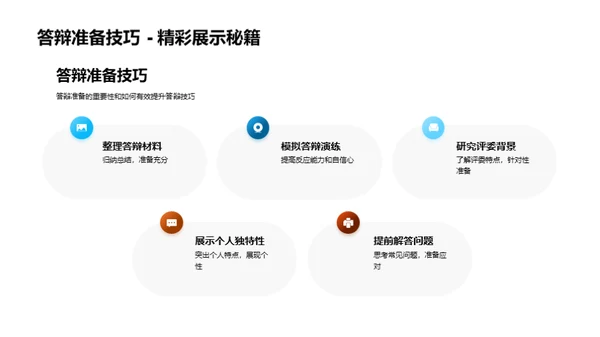 答辩之道全探索