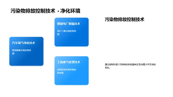 大气治理：新时代的挑战与希望