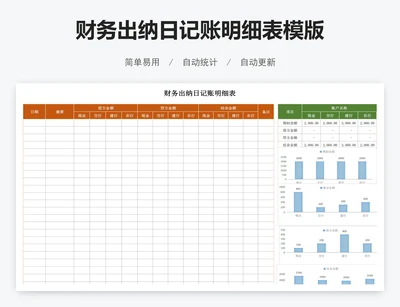 财务出纳日记账明细表模版