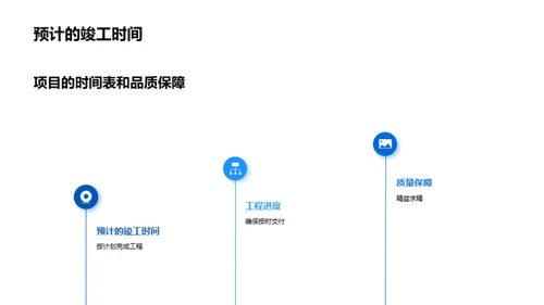 社区新篇章：共建未来