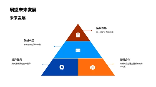 展望未来：运营全景解读