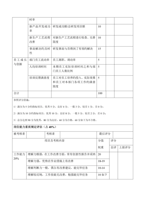 华为绩效评价全新体系.docx