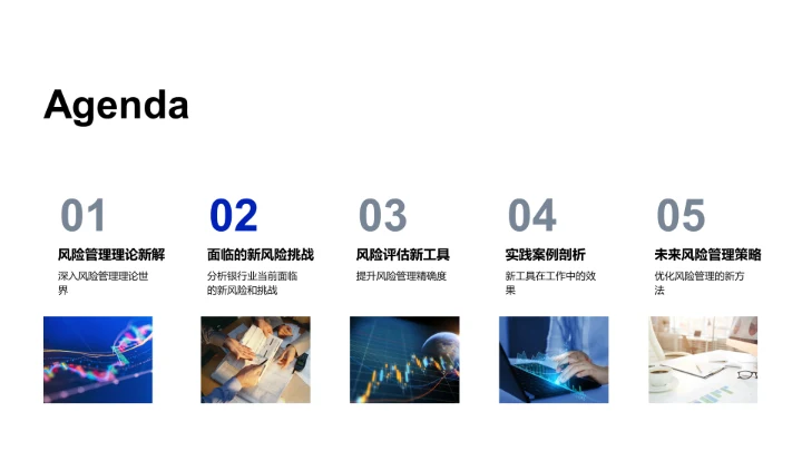 风险管理新策略培训PPT模板