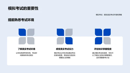 初三备考教育讲座PPT模板