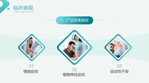 绿色简约风医学医药焦虑症护理查房工作汇报PPT