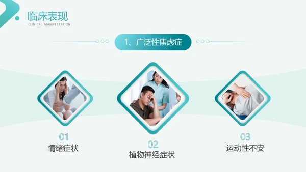 绿色简约风医学医药焦虑症护理查房工作汇报PPT