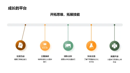 英语角：通往世界的桥梁