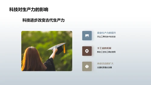 历史与现实的对话