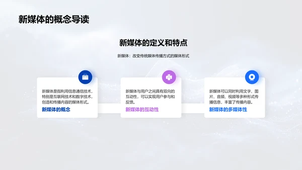 新媒体助力企业文化创新