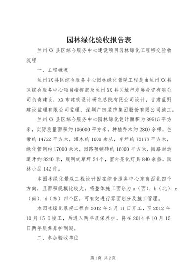 园林绿化验收报告表 (3).docx