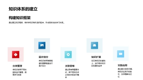 高三逆袭指南
