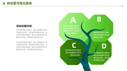 绿色商务通用树状可视分析图表PPT模板