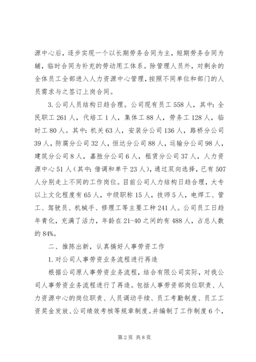 人事劳资部年度工作总结范文.docx