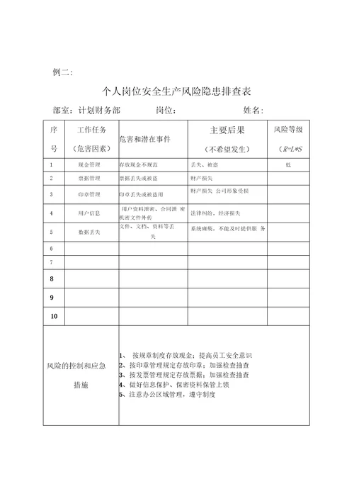 个人岗位安全生产风险隐患排查方法