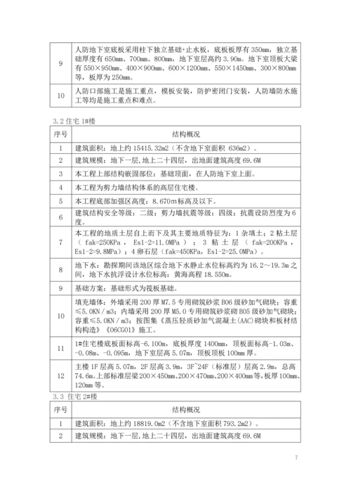 工程质量通病防治方案和施工措施.docx