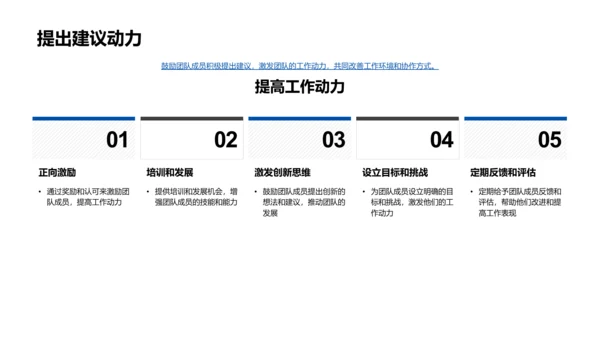 家居团队月度汇报