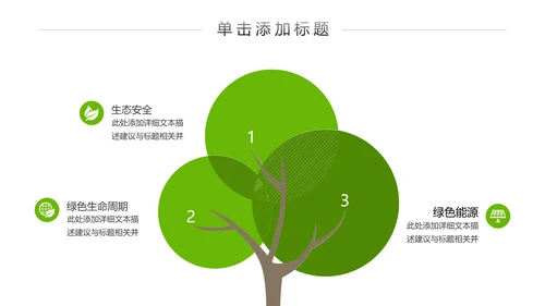 绿色清新新农村建设乡村旅游介绍PPT模板
